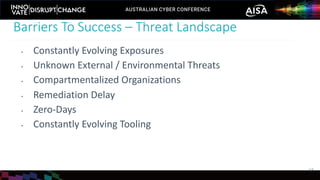 • Constantly Evolving Exposures
• Unknown External / Environmental Threats
• Compartmentalized Organizations
• Remediation Delay
• Zero-Days
• Constantly Evolving Tooling
Barriers To Success – Threat Landscape
17
 