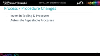 - Invest in Tooling & Processes
- Automate Repeatable Processes
Process / Procedure Changes
21
 
