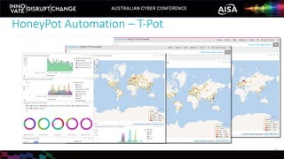 HoneyPot Automation – T-Pot
31
 