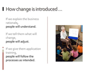 Embracing  The  Straightjacket