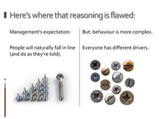 Embracing  The  Straightjacket