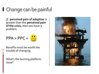 Embracing  The  Straightjacket