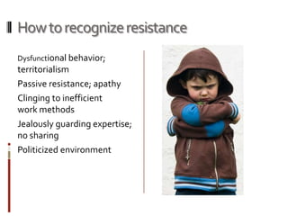 Embracing  The  Straightjacket