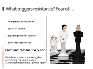 Embracing  The  Straightjacket