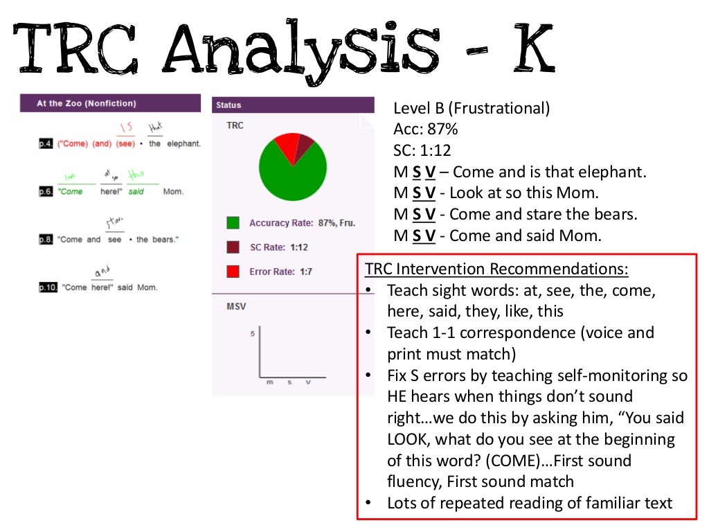 T RC Analysis 3rd