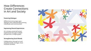 IB MYP ePortfolio 2025 Unit: Embracing Uniqueness | PPTX