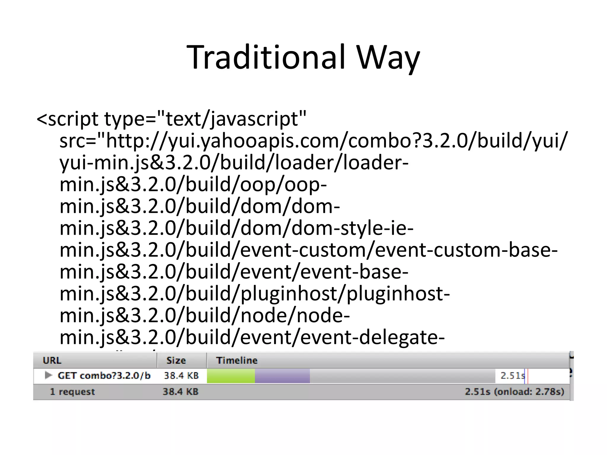 Traditional Way<script type="text/javascript" src="http://yui.yahooapis.com/combo?3.2.0/build/yui/yui-min.js&3.2.0/build/loader/loader-min.js&3.2.0/build/oop/oop-min.js&3.2.0/build/dom/dom-min.js&3.2.0/build/dom/dom-style-ie-min.js&3.2.0/build/event-custom/event-custom-base-min.js&3.2.0/build/event/event-base-min.js&3.2.0/build/pluginhost/pluginhost-min.js&3.2.0/build/node/node-min.js&3.2.0/build/event/event-delegate-min.js"></script>