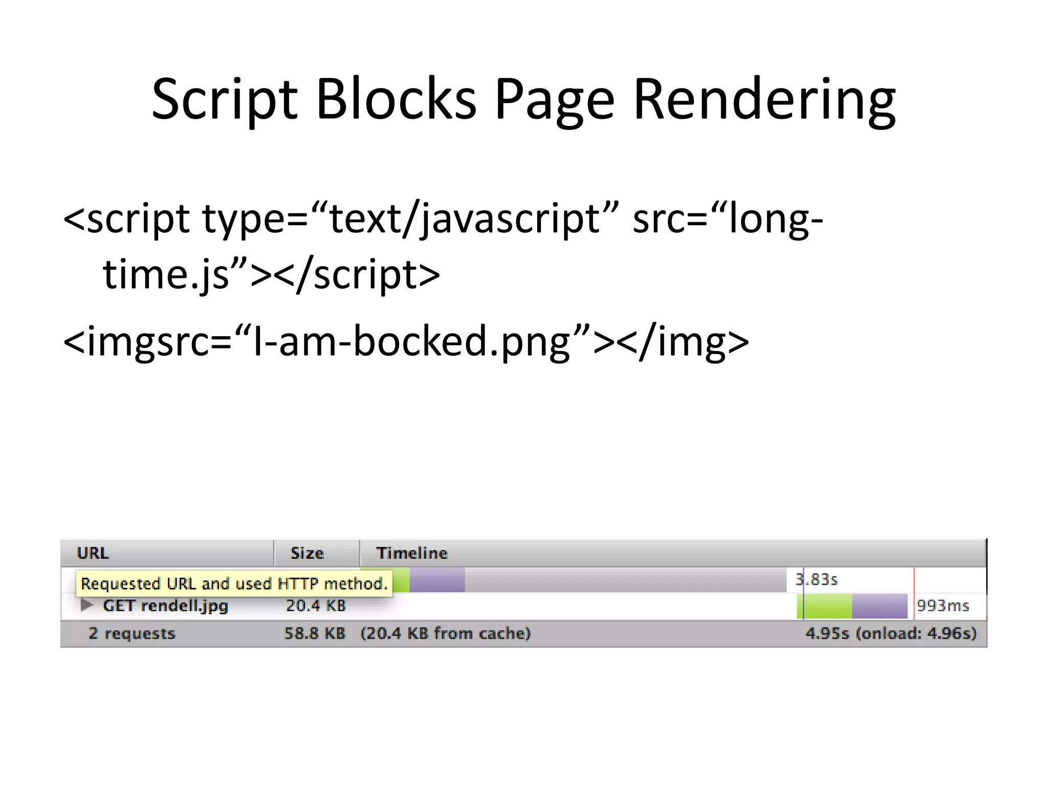 Script Blocks Page Rendering<script type=“text/javascript” src=“long-time.js”></script><imgsrc=“I-am-bocked.png”></img>