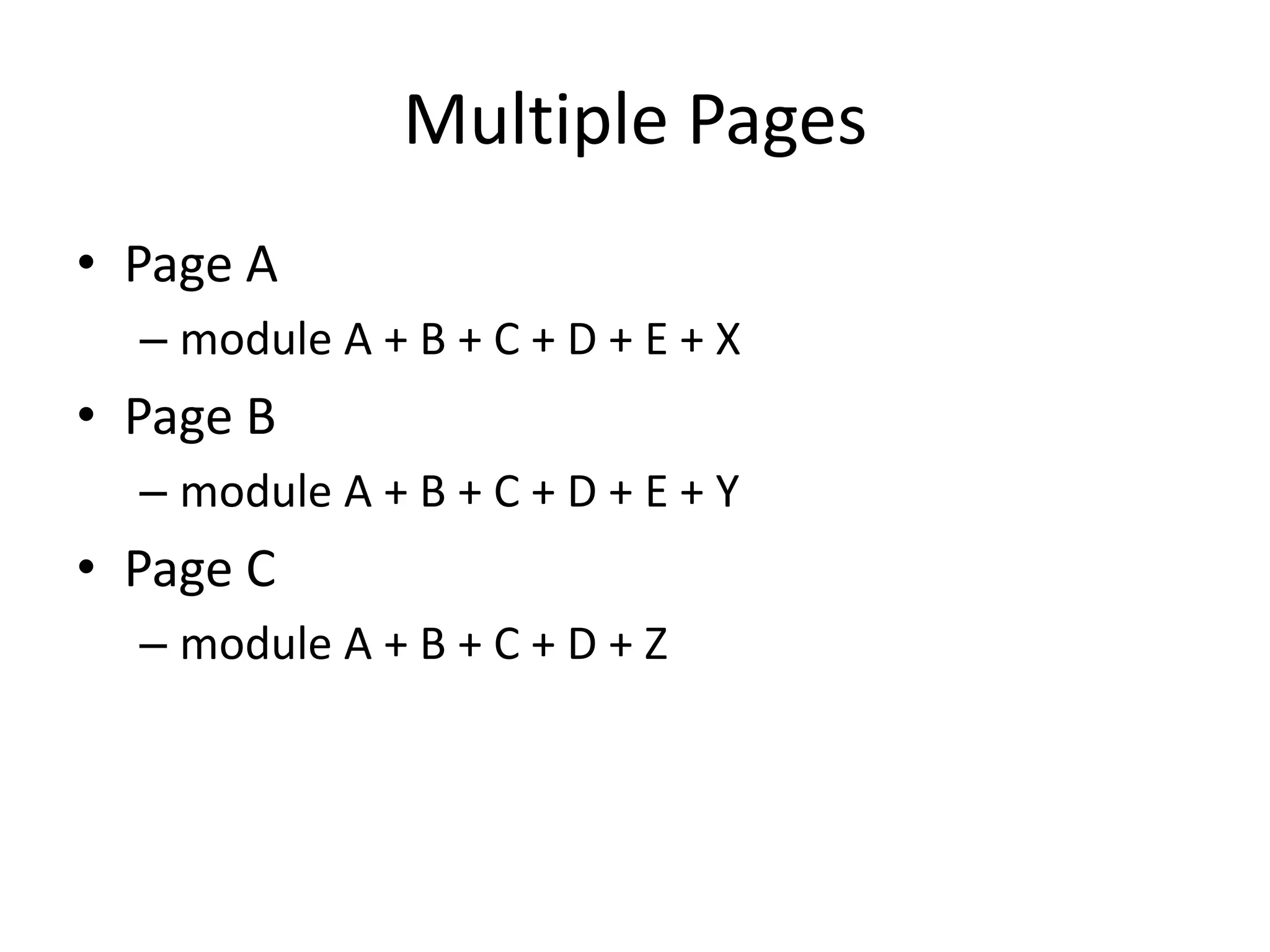 Multiple PagesPage Amodule A + B + C + D + E + XPage Bmodule A + B + C + D + E + YPage Cmodule A + B + C + D + Z