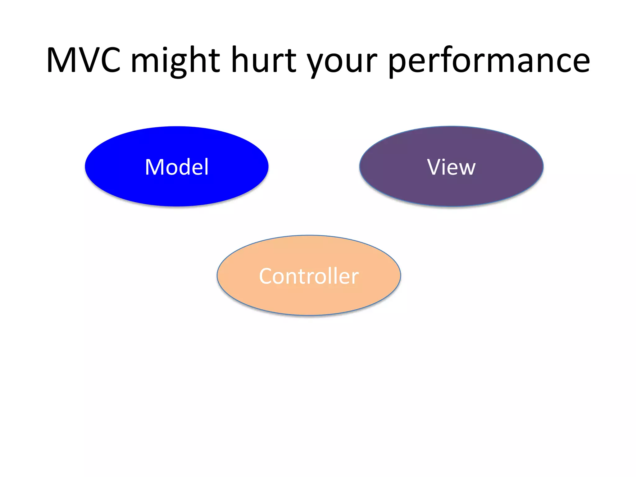 MVC might hurt your performanceModelViewController