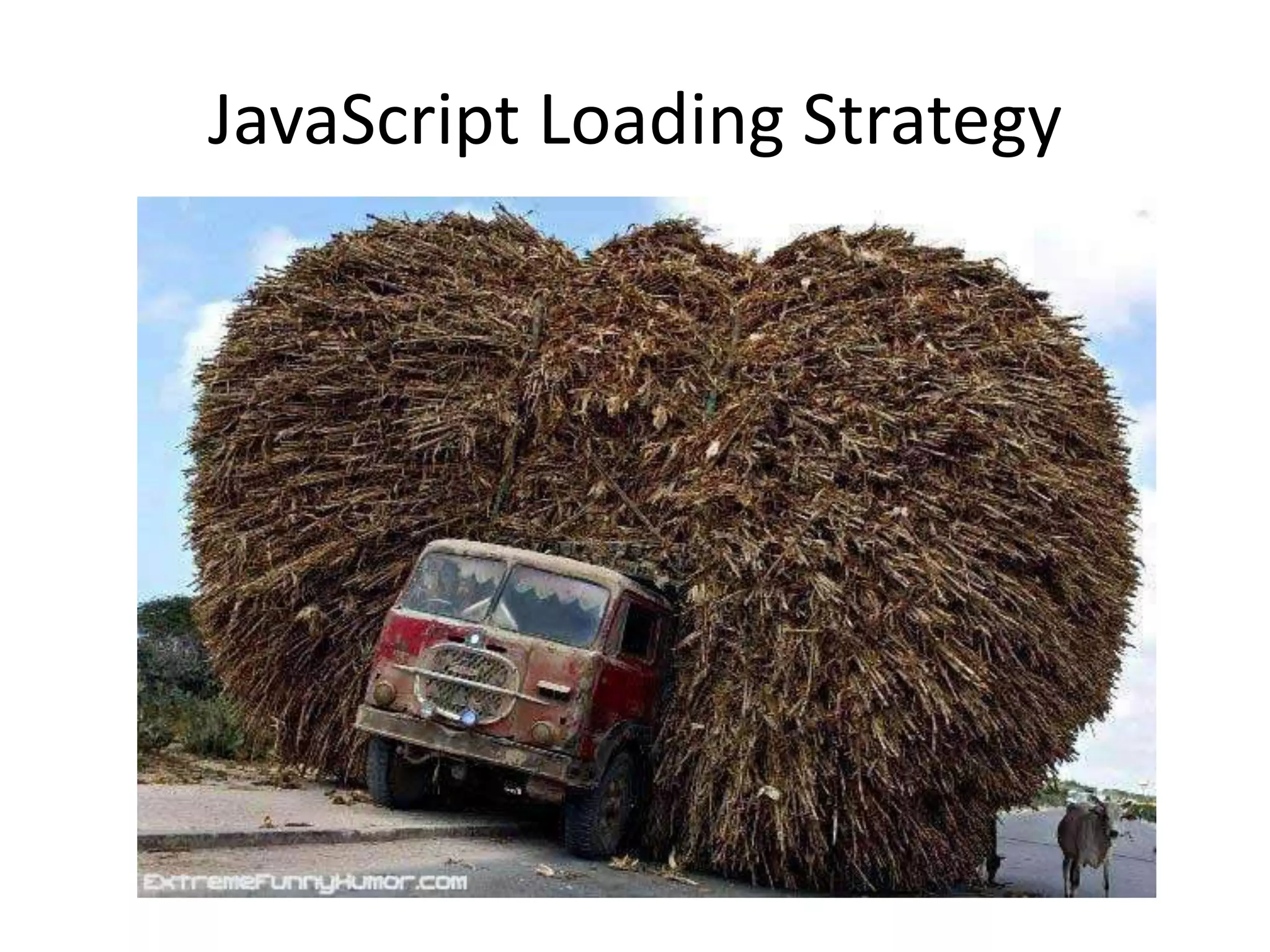 JavaScript Loading Strategy