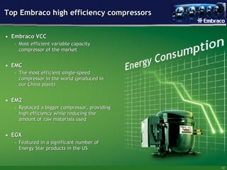 Embraco advances towards production excellence - Embraco