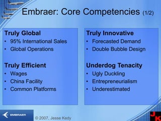Embraer: Global Strategy