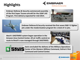 Savis concluded the delivery of the Military Operations
Center of the Western Military Command, Sisfron’s first
Command and Control Center.
5
Highlights
Embraer Defense & Security commenced assembly
of the first Super Tucano aircraft for the USAF LAS
Program. First delivery expected for mid-2014.
Embraer Defense & Security received the first seven FAB F-5 fighter
jets under the modernization program for a total of 11 jets.
Atech's SAGITARIO system began operation in the
Amazon Area Control Center. All air traffic control en
route to Brazil is now managed through SAGITARIO.
 