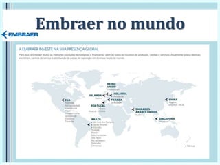 Embraer no mundo
 