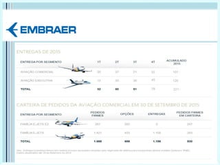 33
45
78
101
120
221
 