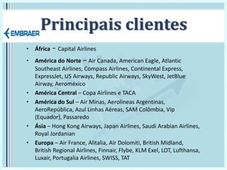 Principais clientes
• África - Capital Airlines
• América do Norte – Air Canada, American Eagle, Atlantic
Southeast Airlines, Compass Airlines, Continental Express,
ExpressJet, US Airways, Republic Airways, SkyWest, JetBlue
Airway, Aeroméxico
• América Central – Copa Airlines e TACA
• América do Sul – Air Minas, Aerolineas Argentinas,
AeroRepública, Azul Linhas Aéreas, SAM Colômbia, Vip
(Equador), Passaredo
• Ásia – Hong Kong Airways, Japan Airlines, Saudi Arabian Airlines,
Royal Jordanian
• Europa – Air France, Alitalia, Air Dolomiti, British Midland,
British Regional Airlines, Finnair, Flybe, KLM Exel, LOT, Lufthansa,
Luxair, Portugalia Airlines, SWISS, TAT
 