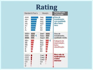 Rating
 