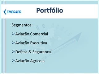 Portfólio
Segmentos:
Aviação Comercial
Aviação Executiva
Defesa & Segurança
Aviação Agrícola
 