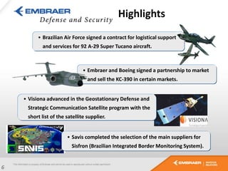 • Embraer and Boeing signed a partnership to market
and sell the KC-390 in certain markets.
6
Highlights
• Brazilian Air Force signed a contract for logistical support
and services for 92 A-29 Super Tucano aircraft.
• Visiona advanced in the Geostationary Defense and
Strategic Communication Satellite program with the
short list of the satellite supplier.
• Savis completed the selection of the main suppliers for
Sisfron (Brazilian Integrated Border Monitoring System).
 
