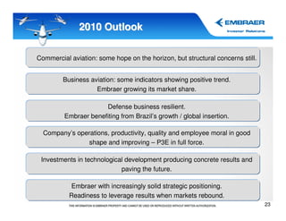 2010 Outlook

Commercial aviation: some hope on the horizon, but structural concerns still.


         Business aviation: some indicators showing positive trend.
                    Embraer growing its market share.

                      Defense business resilient.
         Embraer benefiting from Brazil’s growth / global insertion.

  Company’s operations, productivity, quality and employee moral in good
               shape and improving – P3E in full force.

 Investments in technological development producing concrete results and
                            paving the future.

            Embraer with increasingly solid strategic positioning.
           Readiness to leverage results when markets rebound.
                                                                                23
 