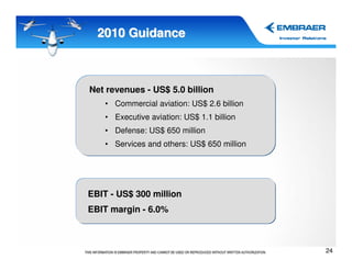 2010 Guidance



Net revenues - US$ 5.0 billion
    • Commercial aviation: US$ 2.6 billion
    • Executive aviation: US$ 1.1 billion
    • Defense: US$ 650 million
    • Services and others: US$ 650 million




EBIT - US$ 300 million
EBIT margin - 6.0%



                                             24
 