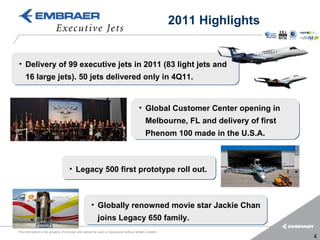 2011 Highlights


• Delivery of 99 executive jets in 2011 (83 light jets and
     16 large jets). 50 jets delivered only in 4Q11.


                                                                                       • Global Customer Center opening in
                                                                                            Melbourne, FL and delivery of first
                                                                                            Phenom 100 made in the U.S.A.



                                     • Legacy 500 first prototype roll out.



                                                     • Globally renowned movie star Jackie Chan
                                                         joins Legacy 650 family.
This information is the property of Embraer and cannot be used or reproduced without written consent.
                                                                                                                                  4
 
