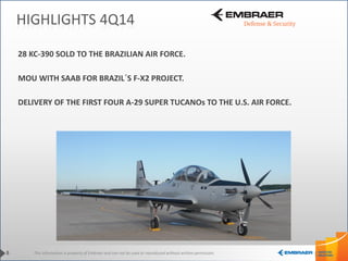 This information is property of Embraer and can not be used or reproduced without written permission.
HIGHLIGHTS 4Q14
8
28 KC-390 SOLD TO THE BRAZILIAN AIR FORCE.
MOU WITH SAAB FOR BRAZIL´S F-X2 PROJECT.
DELIVERY OF THE FIRST FOUR A-29 SUPER TUCANOs TO THE U.S. AIR FORCE.
 