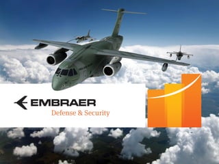 This information is property of Embraer and can not be used or reproduced without written permission.
 