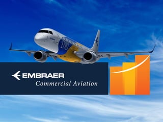 This information is property of Embraer and can not be used or reproduced without written permission.
 