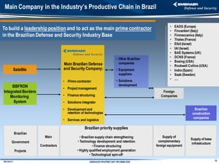 Main Company in the Industry’s Productive Chain in Brazil

                                                                                                          •   EADS (Europe)
To build a leadership position and to act as the main prime contractor                                    •   Fincantieri (Italy)
in the Brazilian Defense and Security Industry Base                                                       •   Finmeccanica (Italy)
                                                                                                          •   Thales (France)
                                                                                                          •   Elbit (Israel)
                                                                                                          •   IAI (Israel)
                                                                                                          •   BAE Systems (UK)
                                                                             • Other Brazilian            •   DCNS (France)
                                                                               companies                  •   Boeing (USA)
                                        Main Brazilian Defense                                            •   Rockwell Collins (USA)
          Satellite                     and Security Company:                • Equipment                  •   Indra (Spain)
                                                                               suppliers                  •   Saab (Sweden)
                                                                             • Solutions                  •   ....
                                        • Prime contractor
     SISFRON                                                                   development
                                        • Project management
Integrated Borders                                                                                   Foreign
    Monitoring                          • Finance structuring                                       Companies
      System                            • Solutions integrator
                                        • Development and                                                                  Brazilian
                                          retention of technologies                                                      construction
                                                                                                                          companies
                                        • Services and logistics

                                                      Brazilian priority supplies
              Brazilian
                             Main                   • Brazilian supply chain strengthening            Supply of
                                                                                                                        Supply of base
         Government                               • Technology development and retention           complementary
                                                                                                                        infrastructure
                          Contractors                         • Finance structuring              foreign equipment
              Projects                           • Highly qualified employment generation
                                                            • Technological spin-off
                                                                                                                                         10
IMD 082-A11                                              EMBRAER PROPRIETARY INFORMATION
 