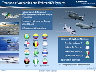 Transport of Authorities and Embraer ISR Systems

               Embraer Jets to Defense and
               Government customers operating in
               12 countries
               Presence in Latin America, Europe,
               Africa and Asia
               58 Embraer Jets in operation




                            Colombia         Ecuador
                                                                            Embraer ISR Systems: 18 aircraft:
                   Brazil

                                                                                   Brazilian Air Force: 8

                  Panama    Belgium          Greece                                Hellenic Air Force: 4

                                                                                   Mexican Air Force: 3

                            Pakistan        Thailand
                                                                                   DRDO/CABS (India): 3
                   India

                                                                            15 aircraft in operation

                                                                         *ISR = Intelligence, Surveillance and Reconnaissance
                  Angola     Nigeria    Equatorial Guinea
                                                                                                                       Ref.: October, 2011
                                                                                                                                      18
IMD 082-A11                            EMBRAER PROPRIETARY INFORMATION
 
