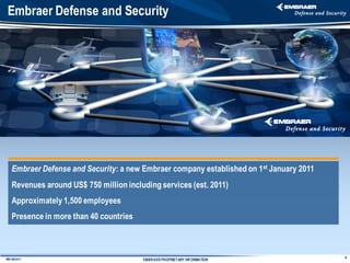 Embraer Defense and Security




    Embraer Defense and Security: a new Embraer company established on 1st January 2011
    Revenues around US$ 750 million including services (est. 2011)
    Approximately 1,500 employees
    Presence in more than 40 countries



                                                                                          4
IMD 082-A11                              EMBRAER PROPRIETARY INFORMATION
 