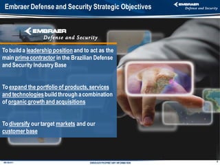 Embraer Defense and Security Strategic Objectives




To build a leadership position and to act as the
main prime contractor in the Brazilian Defense
and Security Industry Base


To expand the portfolio of products, services
and technologies build through a combination
of organic growth and acquisitions


To diversify our target markets and our
customer base



                                                                       8
IMD 082-A11                          EMBRAER PROPRIETARY INFORMATION
 