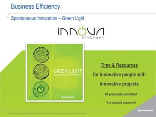 Business Efficiency
   Spontaneous Innovation – Green Light




                                                                                                               Time & Resources
                                                                                                            for innovative people with
                                                                                                               innovative projects
                                                                                                                 68 proposals submitted

                                                                                                                  4 proposals approved


Esta informação é propriedade da Embraer e não pode ser usada ou reproduzida sem autorização por escrito.
 