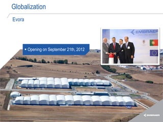 Globalization
    Evora




                     Opening on September 21th, 2012




Esta informação é propriedade da Embraer e não pode ser usada ou reproduzida sem autorização por escrito.
 