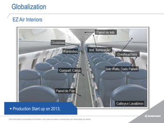Globalization
    EZ Air Interiors




  Production Start up on 2013;

Esta informação é propriedade da Embraer e não pode ser usada ou reproduzida sem autorização por escrito.
 