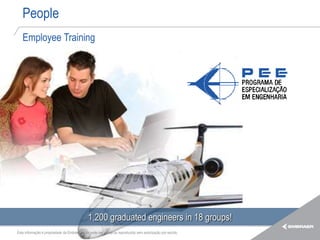 People
   Employee Training




                                              1,200 graduated engineers in 18 groups!
Esta informação é propriedade da Embraer e não pode ser usada ou reproduzida sem autorização por escrito.
 