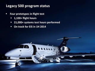 Legacy 500 program status


Four prototypes in flight test
 1,100+ flight hours
 21,000+ systems test hours performed
 On track for EIS in 1H 2014

This information is the property of Embraer and cannot be used or reproduced without written consent.

 