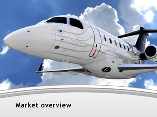 Market overview
This information is the property of Embraer and cannot be used or reproduced without written consent.

19

 