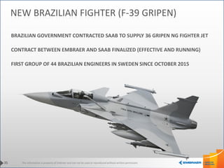 This information is property of Embraer and can not be used or reproduced without written permission.
BRAZILIAN GOVERNMENT CONTRACTED SAAB TO SUPPLY 36 GRIPEN NG FIGHTER JET
CONTRACT BETWEEN EMBRAER AND SAAB FINALIZED (EFFECTIVE AND RUNNING)
FIRST GROUP OF 44 BRAZILIAN ENGINEERS IN SWEDEN SINCE OCTOBER 2015
NEW BRAZILIAN FIGHTER (F-39 GRIPEN)
35
 