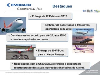 Destaques

                                                        • Entrega de 27 E-Jets no 3T12.


                                                                                       • Embraer dá boas vindas a três novos
                                                                                           operadores de E-Jets:

       • Conviasa assina acordo para até 20 jatos E190
            e recebe sua primeira aeronave.



                                                                      • Entrega do 900º E-Jet
                                                                          para a Kenya Airways.


               • Negociações com a Chautauqua referente a proposta de                                                                                4

                    reestruturação das atuais operações financeiras do Cliente.
This information is the property of Embraer and cannot be used or reproduced without written consent.                    Relações com Investidores
 
