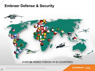 OVER 52 ARMED FORCES IN 50 COUNTRIES
Embraer Defense & Security
26
 