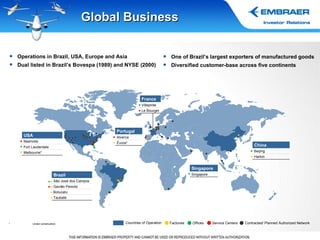 Global Business Operations in   Brazil, USA, Europe and Asia Dual listed in Brazil’s Bovespa (1989) and NYSE (2000) Melbourne* Fort Lauderdale Nashville USA Taubaté Botucatu Gavião Peixoto São José dos Campos Brazil Évora* Alverca Portugal Le Bourget Villepinte France Harbin Beijing China Singapore Singapore Countries of Operation Factories Offices Service Centers Contracted/ Planned Authorized Network * Under construction One of Brazil’s largest exporters of manufactured goods Diversified customer-base across five continents 