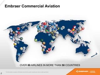 Embraer Commercial Aviation
OVER 80 AIRLINES IN MORE THAN 50 COUNTRIES
8
 