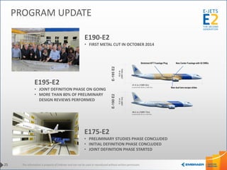 This information is property of Embraer and can not be used or reproduced without written permission.25
PROGRAM UPDATE
E190-E2
• FIRST METAL CUT IN OCTOBER 2014
E195-E2
• JOINT DEFINITION PHASE ON GOING
• MORE THAN 80% OF PRELIMINARY
DESIGN REVIEWS PERFORMED
E175-E2
• PRELIMINARY STUDIES PHASE CONCLUDED
• INITIAL DEFINITION PHASE CONCLUDED
• JOINT DEFINITION PHASE STARTED
 
