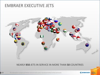 This information is property of Embraer and can not be used or reproduced without written permission.
NEARLY 850 JETS IN SERVICE IN MORE THAN 50 COUNTRIES
28
EMBRAER EXECUTIVE JETS
 