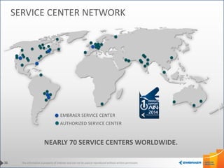 This information is property of Embraer and can not be used or reproduced without written permission.
NEARLY 70 SERVICE CENTERS WORLDWIDE.
EMBRAER SERVICE CENTER
AUTHORIZED SERVICE CENTER
36
SERVICE CENTER NETWORK
 