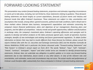 This information is property of Embraer and can not be used or reproduced without written permission.
This presentation may contain forward-looking statements, projections and estimates regarding circumstances
or events yet to take place, including, but not limited to, those statements relating to guidance. These forward-
looking statements are based largely on current expectations, forecasts of future events and industry and
financial trends that affect Embraer’s businesses. These statements are subject to risks, uncertainties and
assumptions that include, among others: general economic, political and trade conditions, both in Brazil and in
those markets where Embraer does business; management’s expectations and estimates concerning the
company’s future financial performance; plans and objectives of our management; financing plans and
programs, and the effects of competition; industry trends and growth opportunities; inflation and fluctuations
in exchange rates; the company’s investment plans; Embraer’s operating efficiencies and synergies and its
capacity to develop and deliver products on the dates previously agreed upon; results of operation; business
strategies; benefits of new technologies and existing and future governmental regulations. To obtain further
information on factors that may lead to results different from those forecast by Embraer, please consult the
reports Embraer files with the U.S. Securities and Exchange Commission (SEC) and the Brazilian Comissão de
Valores Mobiliários (CVM) and in particular the factors discussed under “Forward-Looking Statements” and
“Risk Factors” in Embraer’s annual report on Form 20−F. The words “believe”, “may”, “will”, “estimate”,
“intend”, “continue”, “anticipate”, “expect” and other similar terms are intended to identify forward-looking
statements. Embraer does not undertake any obligation to publish updates or to revise any forward-looking
statements due to new information, future events or any other factors. In view of the inherent risks and
uncertainties, such estimates, events and circumstances may not occur. The actual results and performance of
Embraer could therefore differ substantially from those anticipated in Embraer's forward-looking statements.
66
FORWARD LOOKING STATEMENT
 