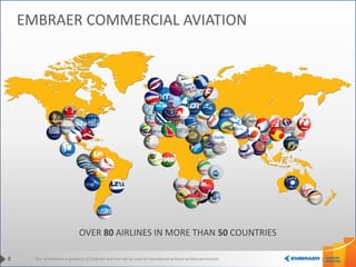 This information is property of Embraer and can not be used or reproduced without written permission.
OVER 80 AIRLINES IN MORE THAN 50 COUNTRIES
EMBRAER COMMERCIAL AVIATION
8
 
